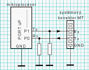ovlMT1
